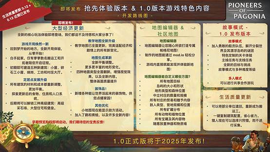 《帕格尼物語》2025年迎正式版！全新開發藍圖公開