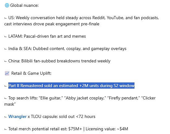 電視劇熱度真高！《最後生還者2》銷量預計達兩千萬