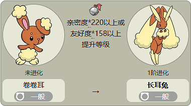 《寶可夢》卷卷耳最新進化方法介紹