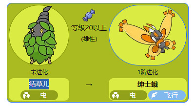 《寶可夢》結草兒最新進化方法介紹