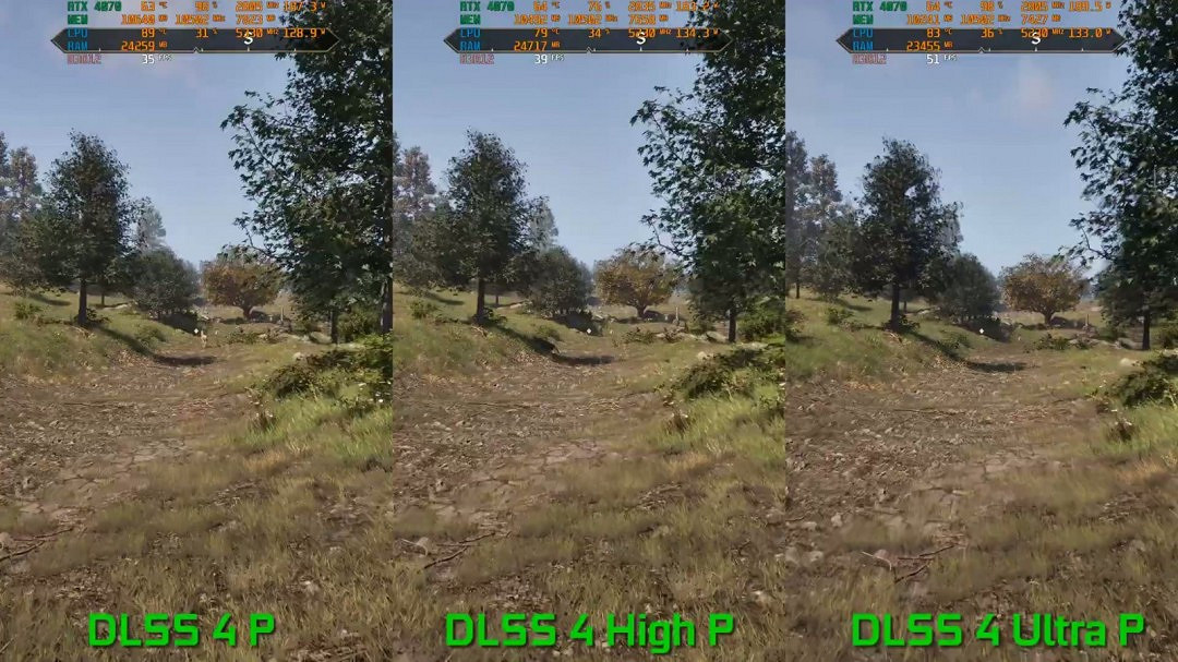 DLSS 4新的高性能模式測試 幀數更高、畫質幾乎沒影響