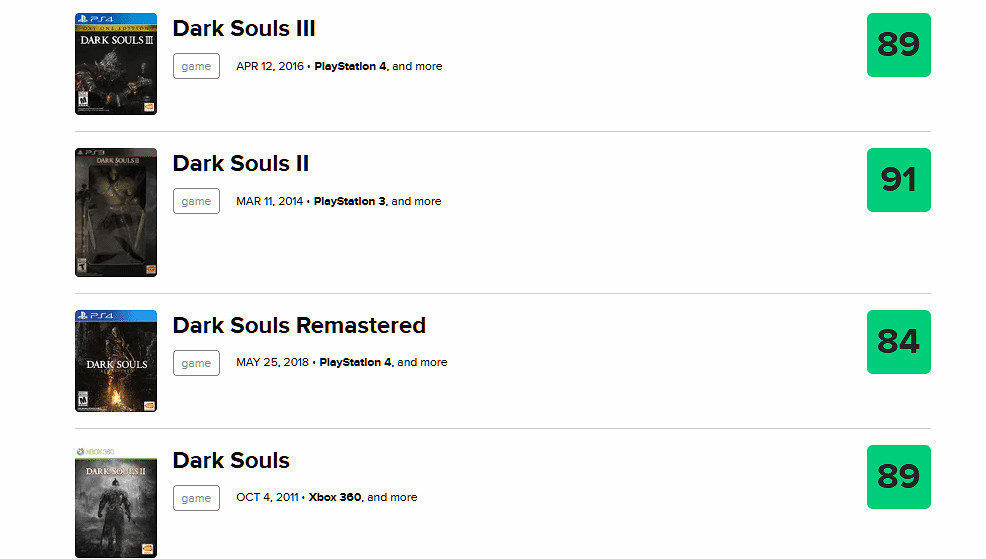 敗筆之作?《艾爾登法環:黑夜君臨》成FS社歷史最低分 敗筆之作?《艾爾登法環:黑夜君臨》成FS社歷史最低分