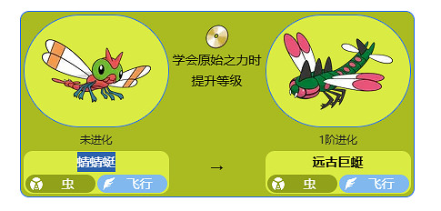 《寶可夢》遠古巨蜓最新全世代進化方法介紹 《寶可夢》遠古巨蜓最新全世代進化方法介紹