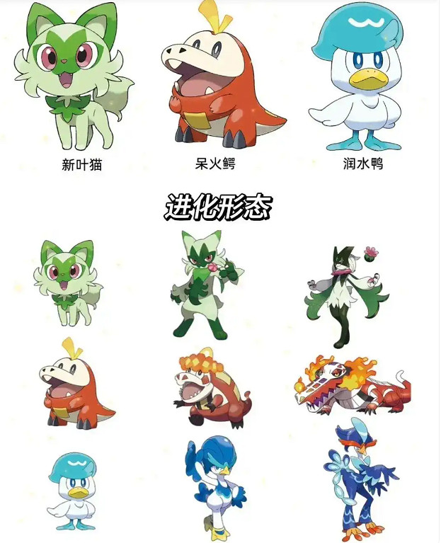 《寶可夢》歷代禦三家一覽 《寶可夢》歷代禦三家一覽