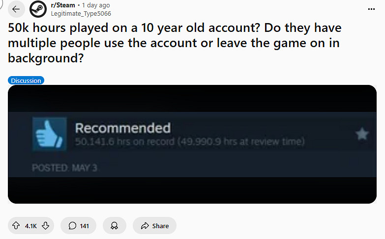 每天玩14小時 連續10年！《文明5》玩家時長超5萬小時