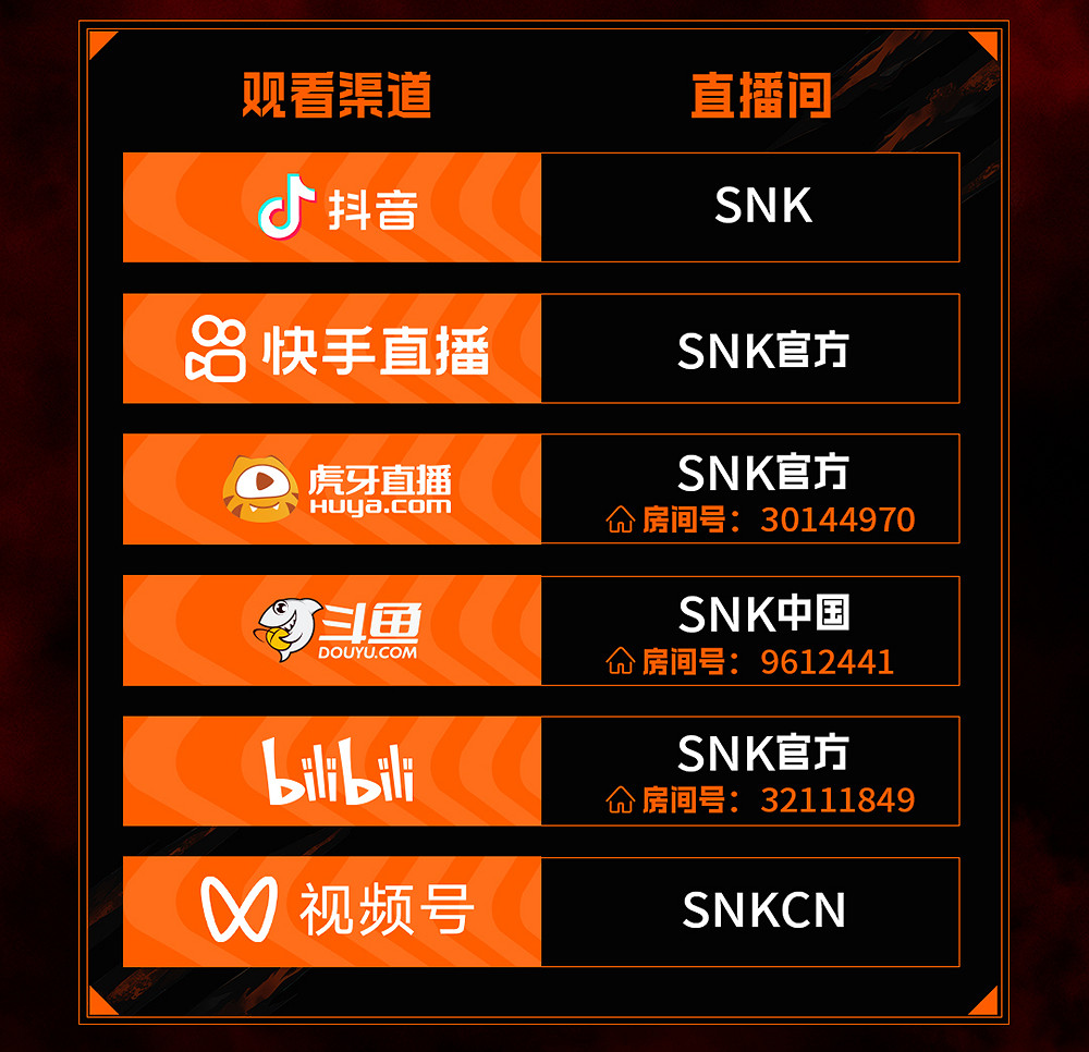 SCS 2025《餓狼傳說:群狼之城》首周比賽正式開賽! SCS 2025《餓狼傳說:群狼之城》首周比賽正式開賽!