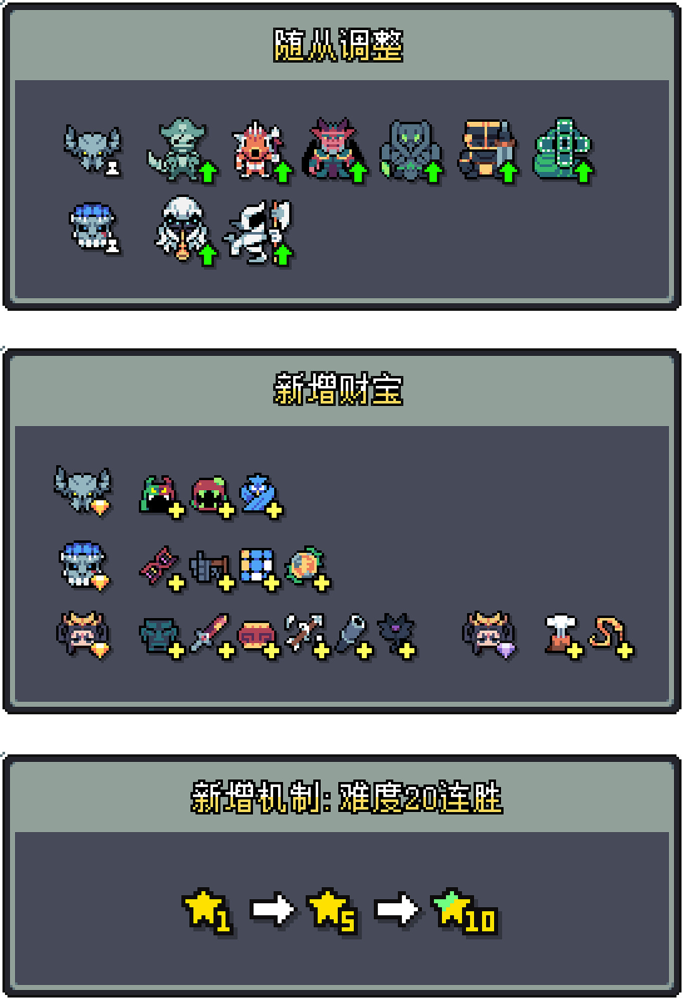 《魔王終局》超30萬下載，Steam史低價6月2日開啟