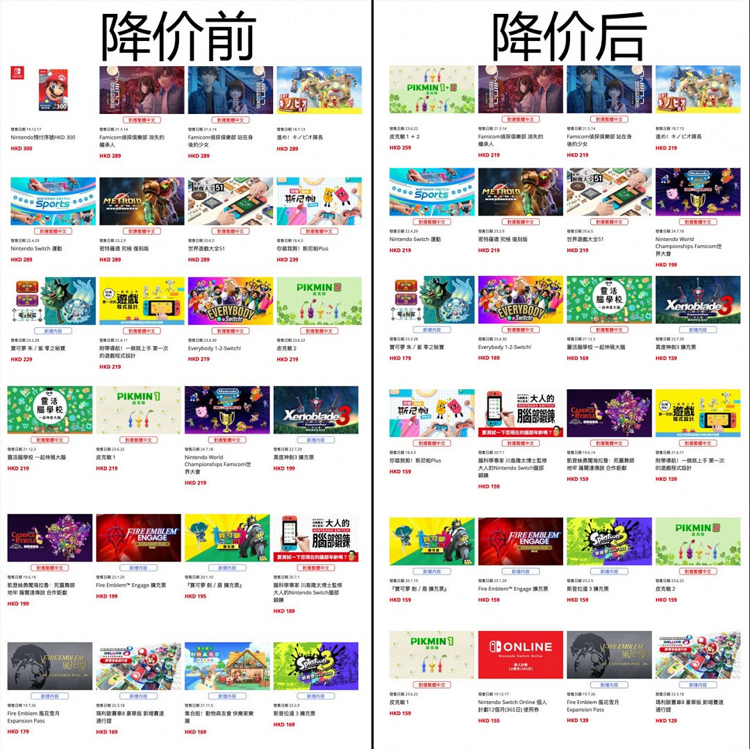 任天堂港服遊戲永久降價 降幅高達100港元 任天堂港服遊戲永久降價 降幅高達100港元