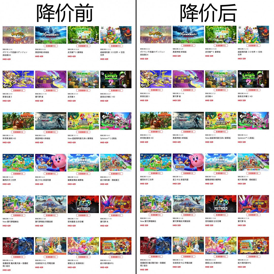 任天堂港服遊戲永久降價 降幅高達100港元 任天堂港服遊戲永久降價 降幅高達100港元