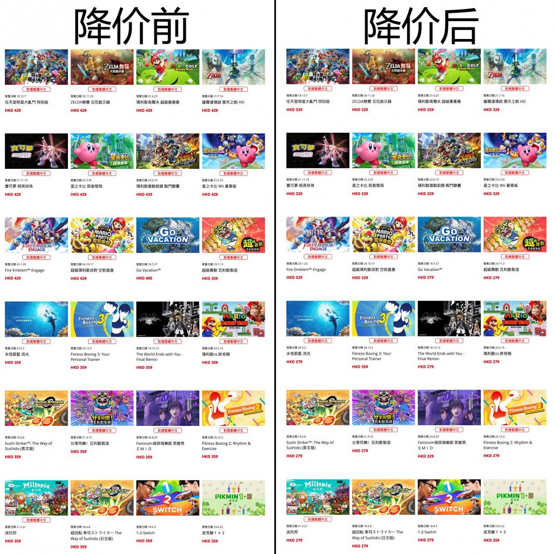 任天堂港服遊戲永久降價 降幅高達100港元 任天堂港服遊戲永久降價 降幅高達100港元