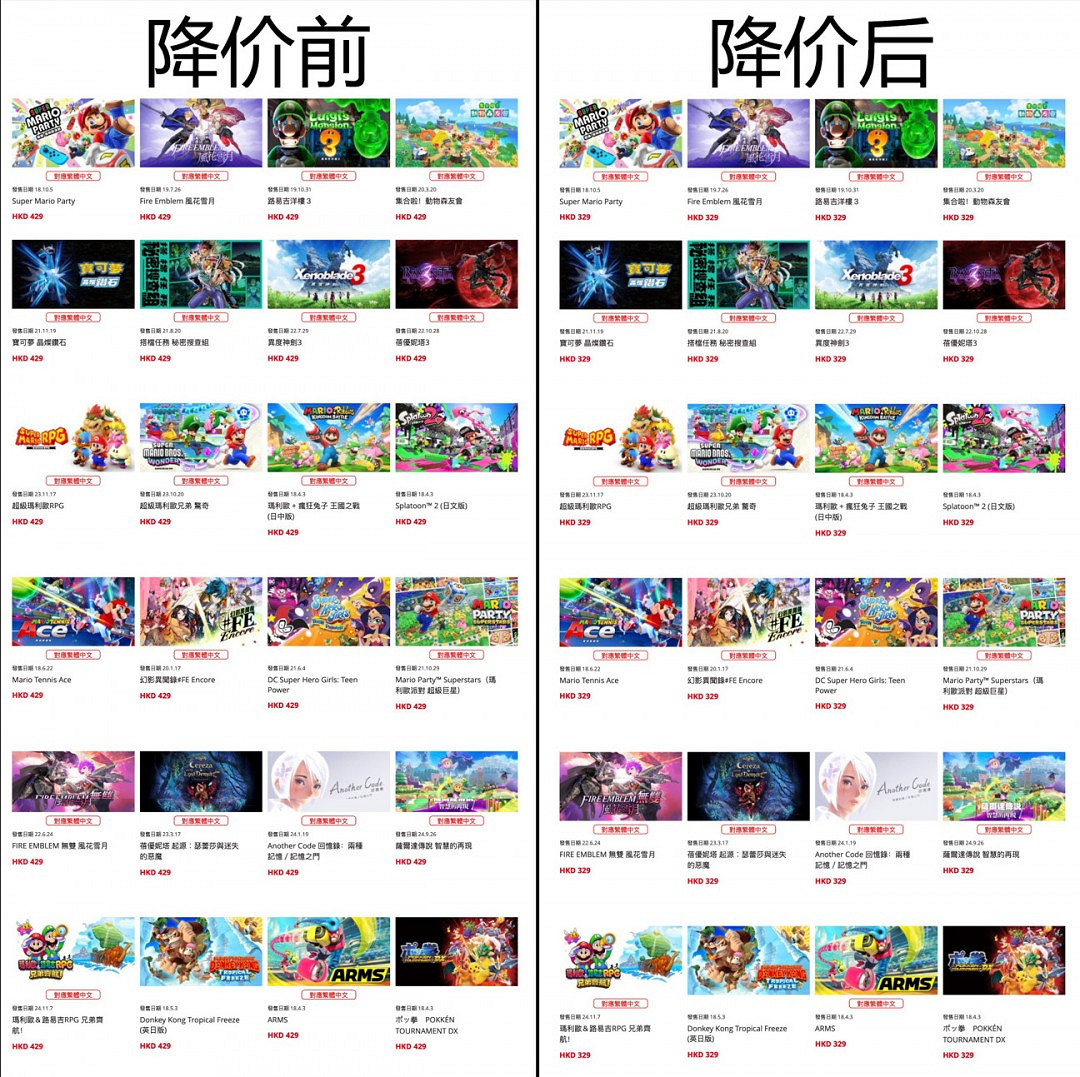 任天堂港服遊戲永久降價 降幅高達100港元 任天堂港服遊戲永久降價 降幅高達100港元