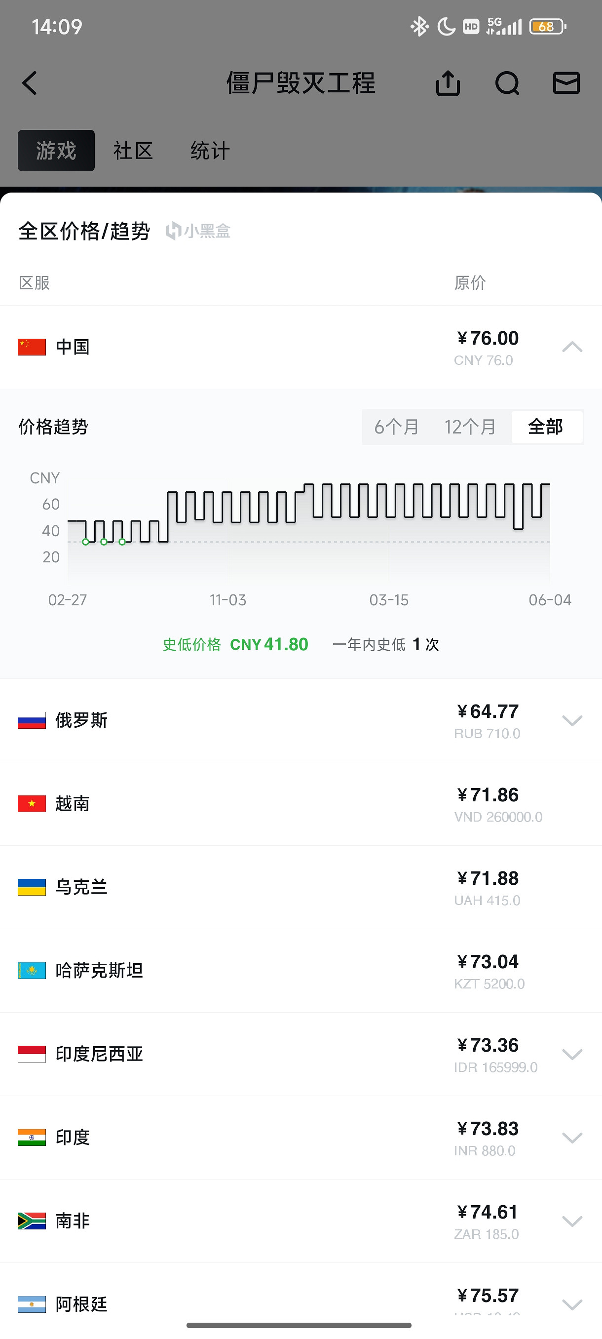 《殭屍毀滅工程》史低價格介紹 《殭屍毀滅工程》史低價格介紹