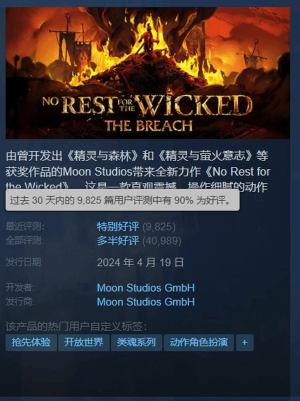 下個目標是好評如潮!《惡意不息》近期好評率攀升! 下個目標是好評如潮!《惡意不息》近期好評率攀升!