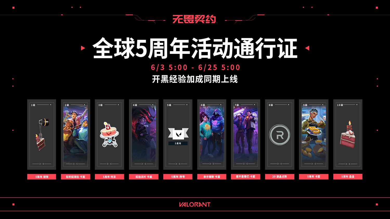 《特戰英豪》五周年獎勵內容一覽