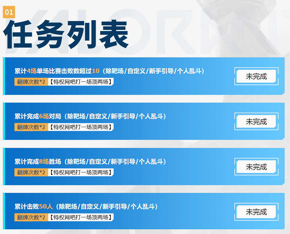 《特戰英豪》冠軍爆能月活動網址入口