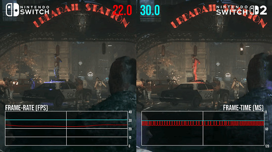 NS2強大升級！《蝙蝠俠：阿卡姆騎士》消除性能缺陷