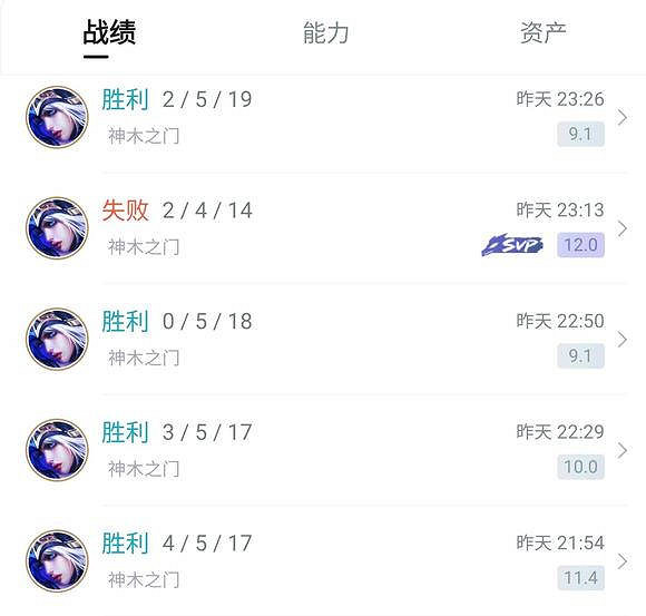 《英雄聯盟》神木之門寒冰出裝推薦