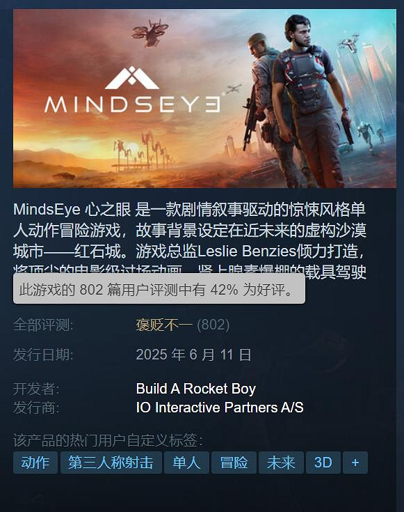 GTA6代餐《心之眼》中國好評率僅12% ！評價太爛了!