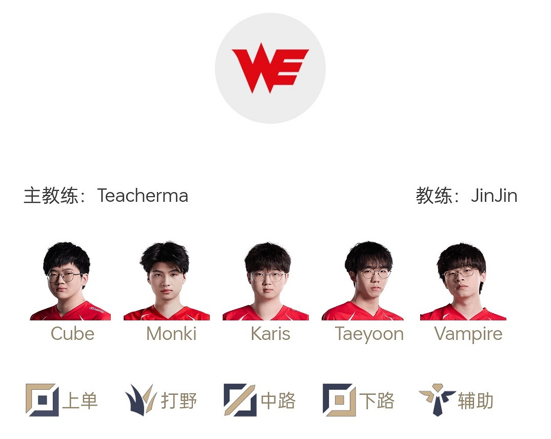 《英雄聯盟》2025LPL戰隊S賽積分榜一覽