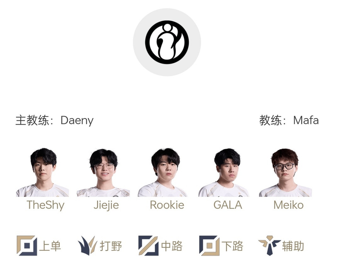 《英雄聯盟》2025LPL戰隊S賽積分榜一覽