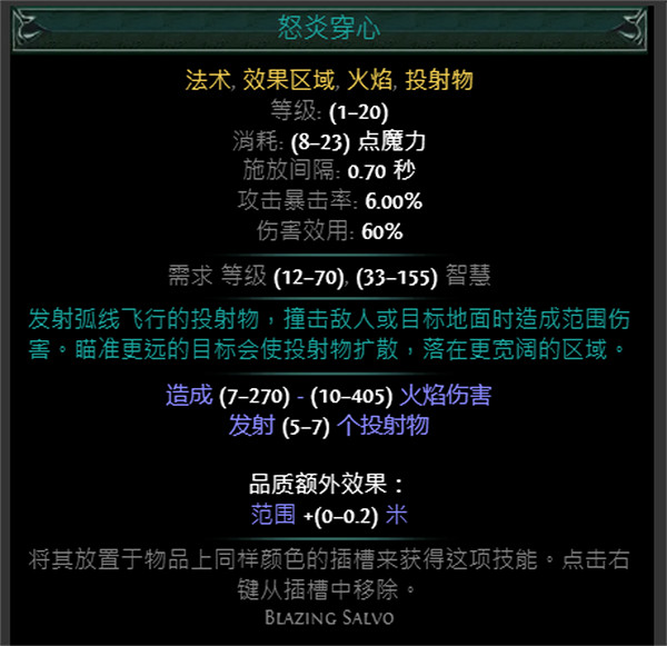 《流亡黯道》藍色主動寶石資料大全 《流亡黯道》藍色主動寶石資料大全