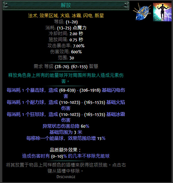 《流亡黯道》藍色主動寶石資料大全 《流亡黯道》藍色主動寶石資料大全