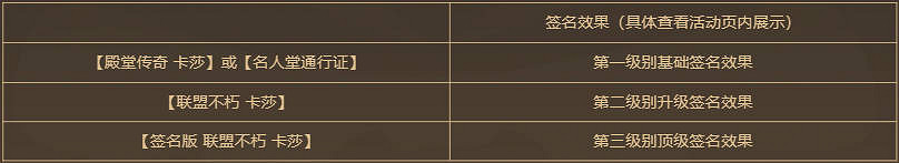 《英雄聯盟》Uzi名人堂專屬ID銘刻活動介紹 《英雄聯盟》Uzi名人堂專屬ID銘刻活動介紹