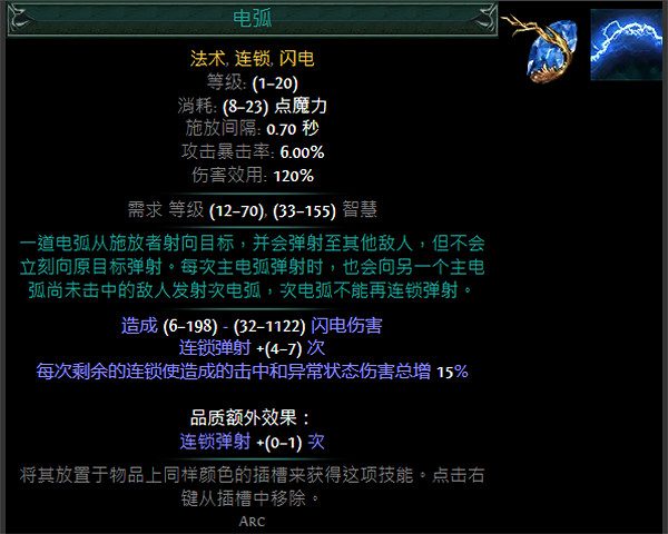 《流亡黯道》藍色主動寶石資料大全 《流亡黯道》藍色主動寶石資料大全