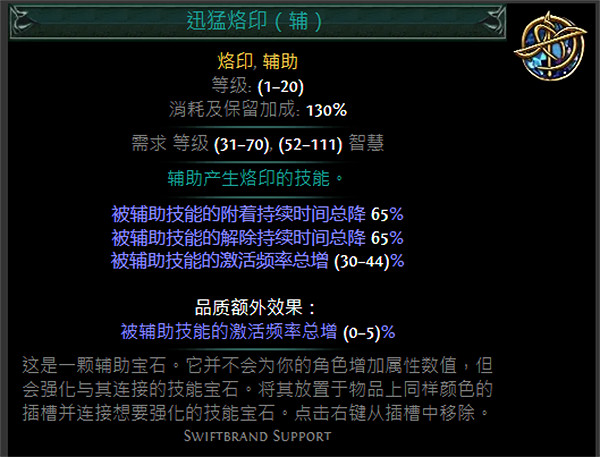 《流亡黯道》藍色輔助寶石資料大全 《流亡黯道》藍色輔助寶石資料大全