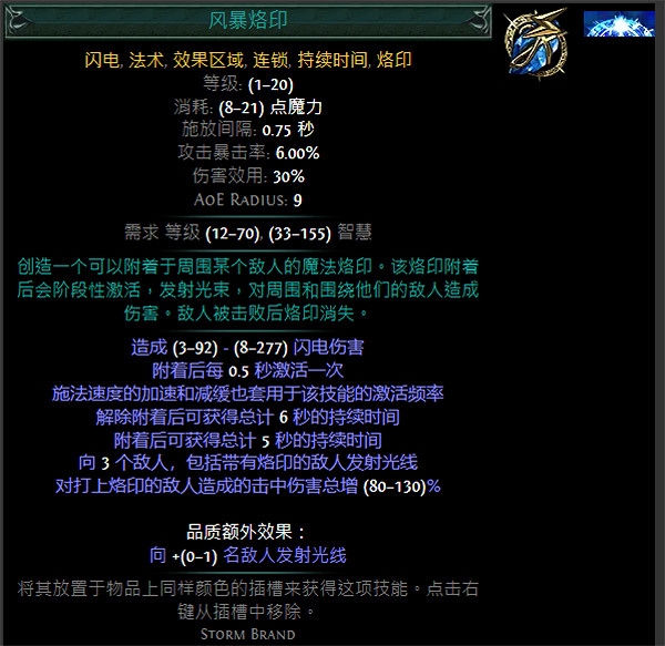《流亡黯道》藍色主動寶石資料大全 《流亡黯道》藍色主動寶石資料大全