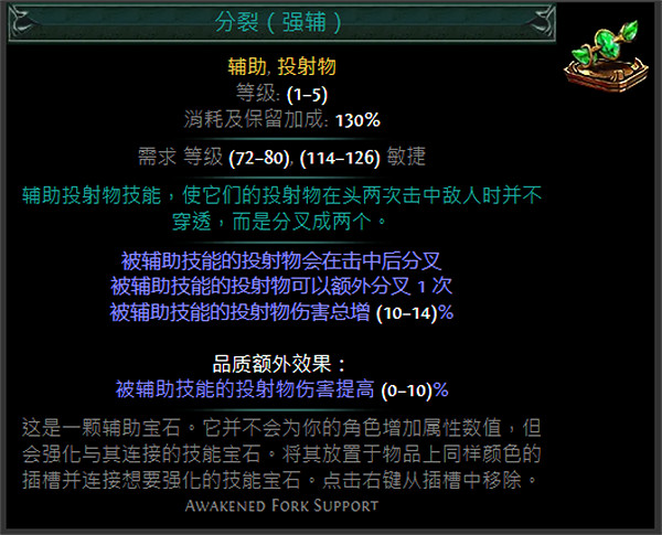 《流亡黯道》綠色輔助寶石資料大全 《流亡黯道》綠色輔助寶石資料大全