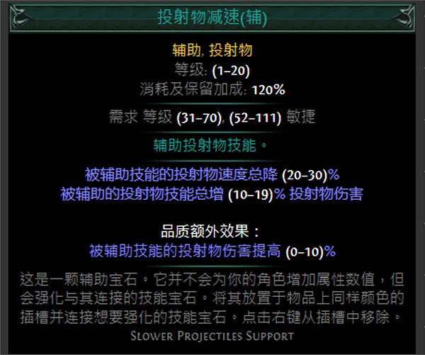 《流亡黯道》綠色輔助寶石資料大全 《流亡黯道》綠色輔助寶石資料大全