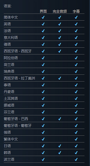《劍星》pc版新增內容介紹 《劍星》pc版新增內容介紹
