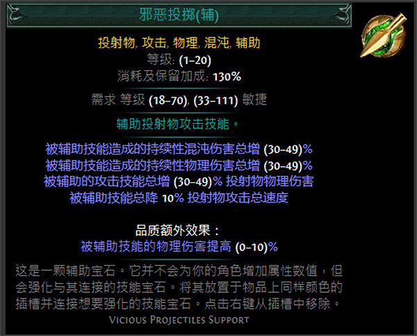 《流亡黯道》綠色輔助寶石資料大全 《流亡黯道》綠色輔助寶石資料大全