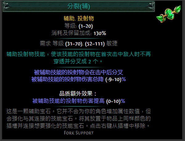 《流亡黯道》綠色輔助寶石資料大全 《流亡黯道》綠色輔助寶石資料大全