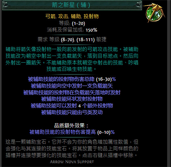 《流亡黯道》綠色輔助寶石資料大全 《流亡黯道》綠色輔助寶石資料大全