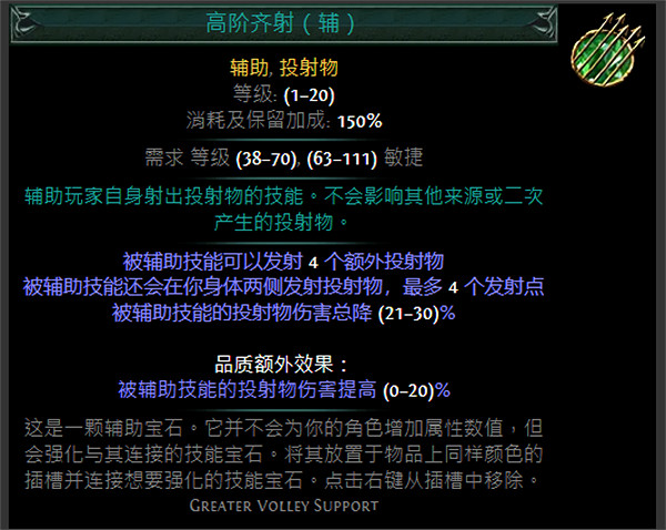 《流亡黯道》綠色輔助寶石資料大全 《流亡黯道》綠色輔助寶石資料大全