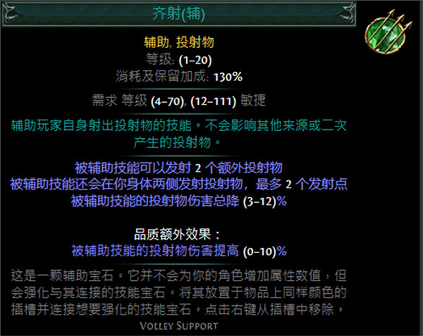 《流亡黯道》綠色輔助寶石資料大全 《流亡黯道》綠色輔助寶石資料大全