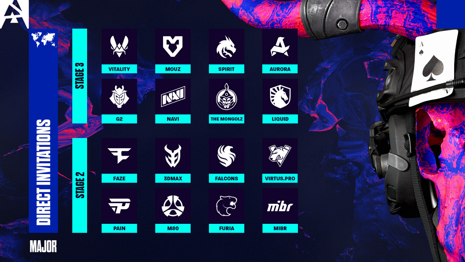 《CS2》BLAST奧斯汀major賽製一覽 《CS2》BLAST奧斯汀major賽製一覽