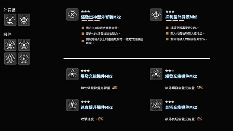 《劍星》實用配裝推薦