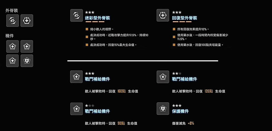 《劍星》實用配裝推薦