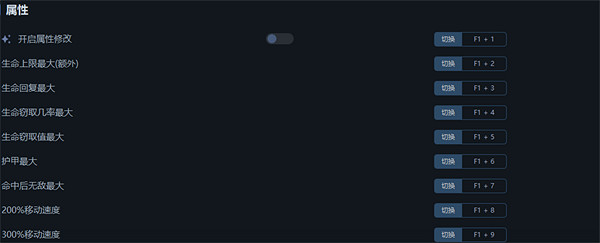 《又一個殭屍倖存者》一修大師修改器使用方法