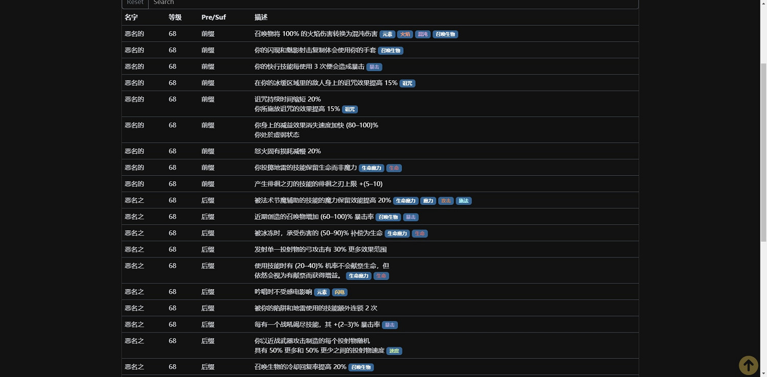 《流亡黯道》萬惡詞綴屬性一覽 《流亡黯道》萬惡詞綴屬性一覽