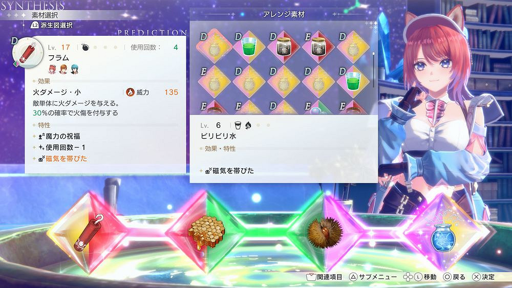 《紅色的鍊金術士與白色守護者》王道鍊金工房背後用心