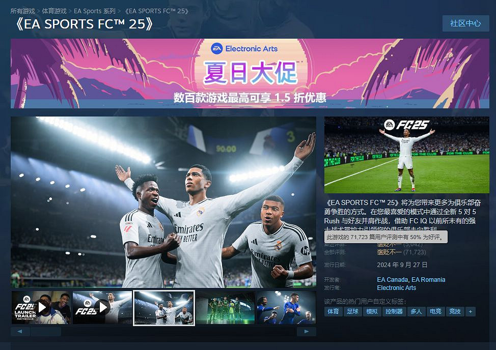 《EA Sports FC 25》新史低促銷!2折後僅需約新台幣102元 《EA Sports FC 25》新史低促銷!2折後僅需約新台幣102元