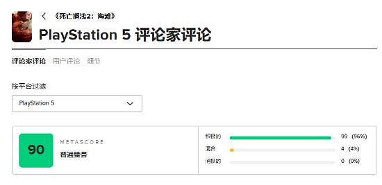 《死亡擱淺2》飯製評分宣傳圖：大量滿分見證遊戲實力