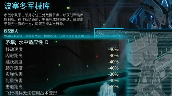 全新地圖 全新機體 解限機公測版本都有啥