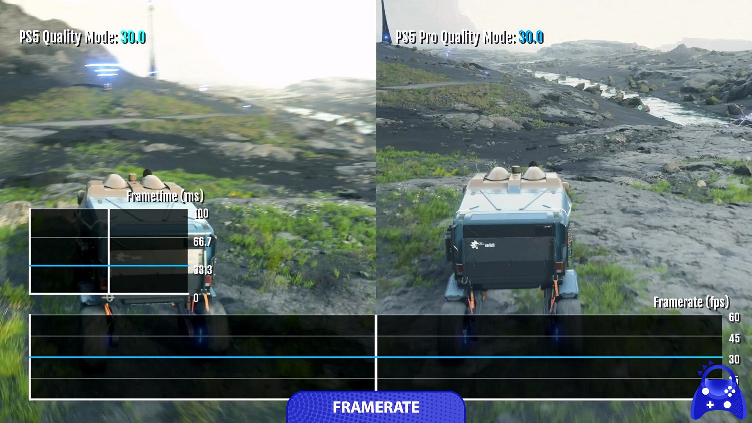 《死亡擱淺2》PS5與PS5 Pro平台對比：差距不大！