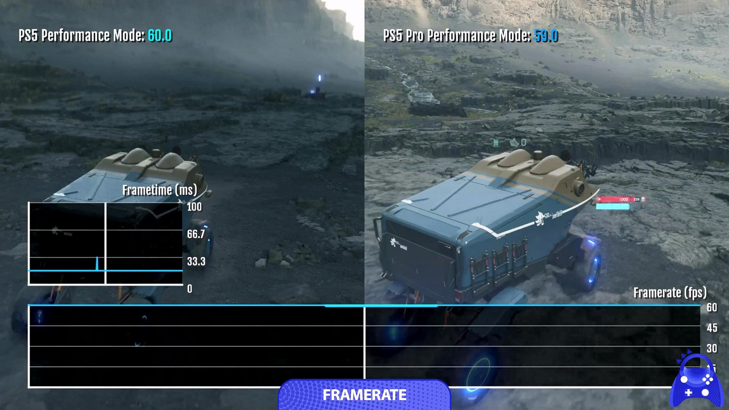 《死亡擱淺2》PS5與PS5 Pro平台對比：差距不大！