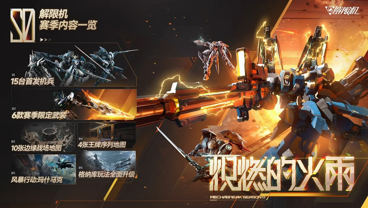 全新地圖 全新機體 解限機公測版本都有啥